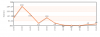 tyxo.png