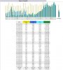 Statistics for bg-invest_net (2010-08) - main_769_848.jpg