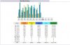 Statistics for bg-invest_net (2010-08) - main_805_527.jpg
