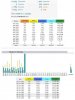 shemspeeddaily-stats.jpg