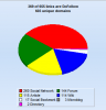 CHART 1.png