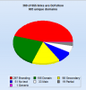 CHART 2.png