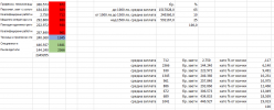 2021-04-20 21_30_39-New XLSX Worksheet.xlsx - WPS Office.png