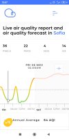 Screenshot_2021-11-05-22-07-07-554_com.android.chrome.jpg