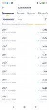 Screenshot_2022-04-30-14-25-14-405_com.binance.dev.jpg