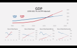China-capitalizationvs-US-Dalio-chart.png