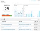 Google-Analytics-Real-time-Content.jpg