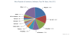 chart.png