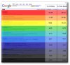 Google 5.jpg