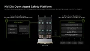 NVIDIAAgentSafetyPlatform_1920x1080_Title_v05.webp NVIDIAAgentSafetyPlatform_1920x1080_Title_v05.webp