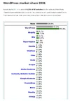 Screenshot 2026-10-21 at 0.48.22.webp Screenshot 2026-10-21 at 0.48.22.webp