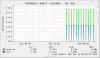 sendmail_mailtraffic-day1.png
