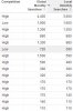 rank 1 adwords.jpg rank 1 adwords.jpg