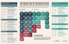 SearchEngineLand-Periodic-Table-of-SEO-2013-medium.png