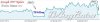 google-shit-update.jpg