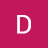 Cosmetics Germany